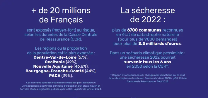 Maisons fissurées en Île-de-France : menace inéluctable pour des milliers de familles