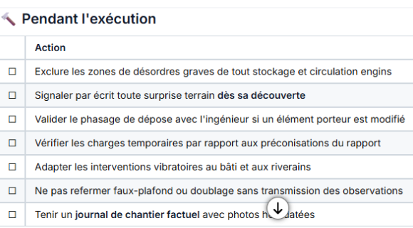 Quels sont les diagnostics avant travaux obligatoires
